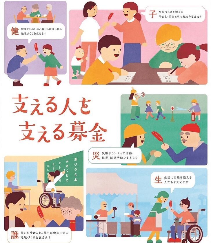 寄付・募金